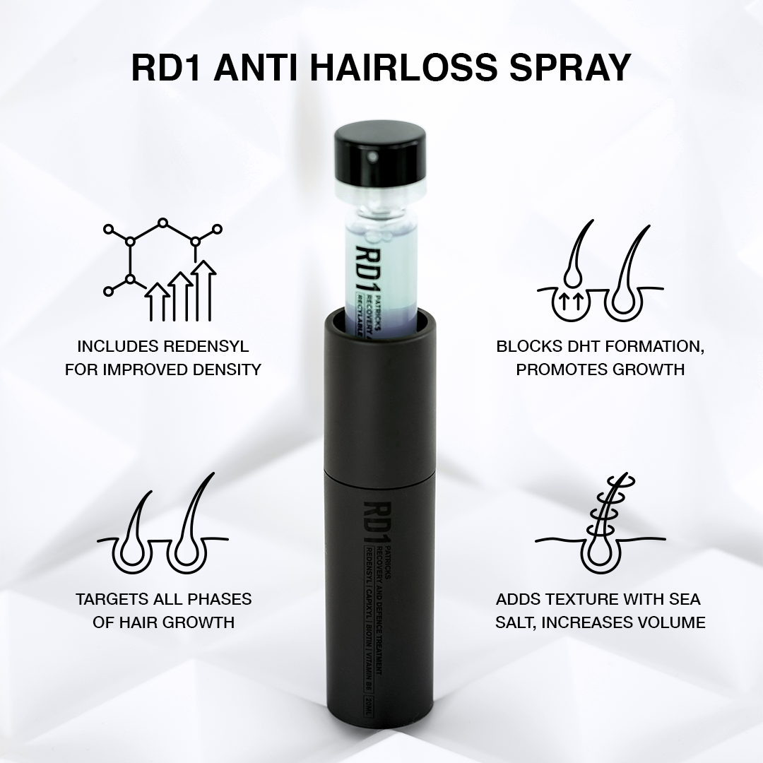 RD1 | ANTI HAIR LOSS SPRAY
