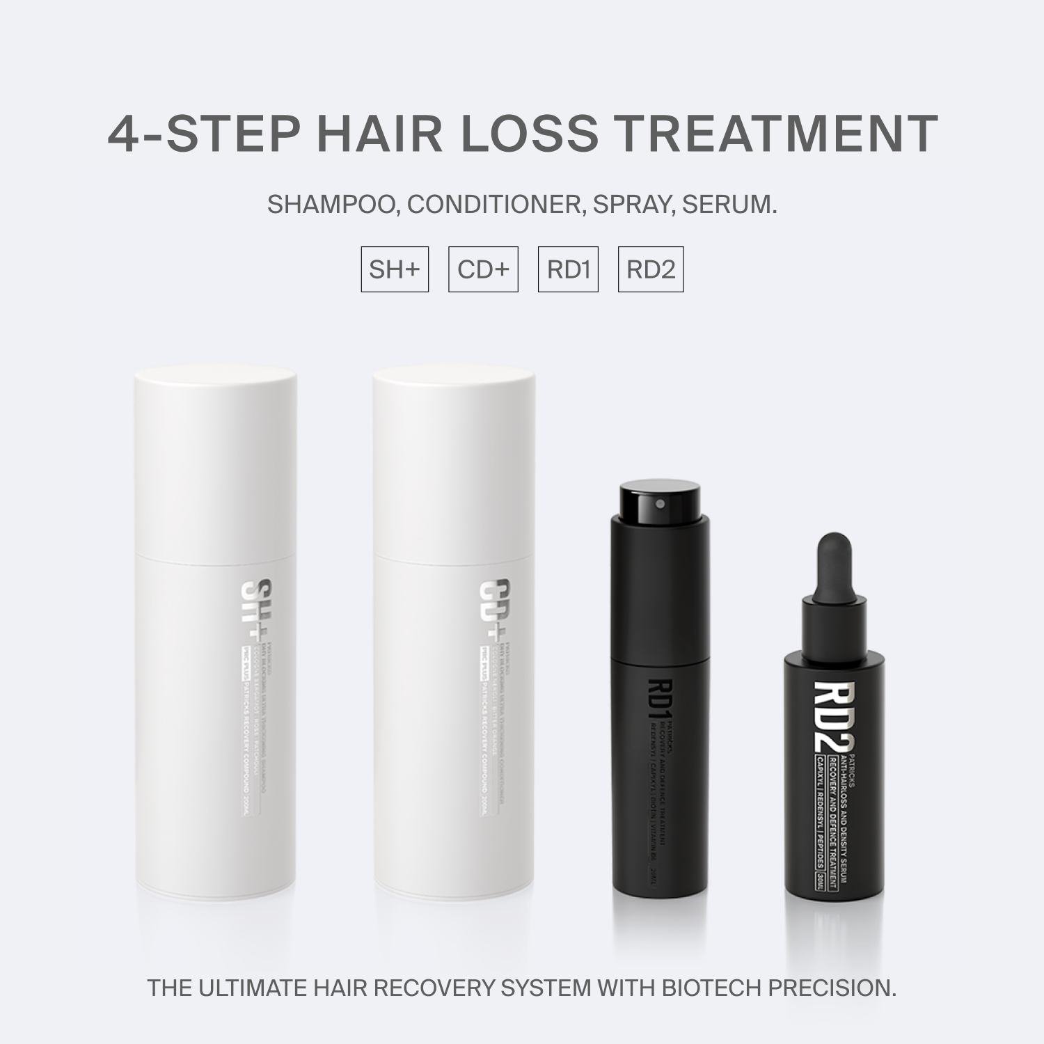 4-STEP HAIR LOSS TREATMENT | HAIR LOSS – Patricks US 4-STEP HAIR LOSS TREATMENT | HAIR LOSS – Patricks US