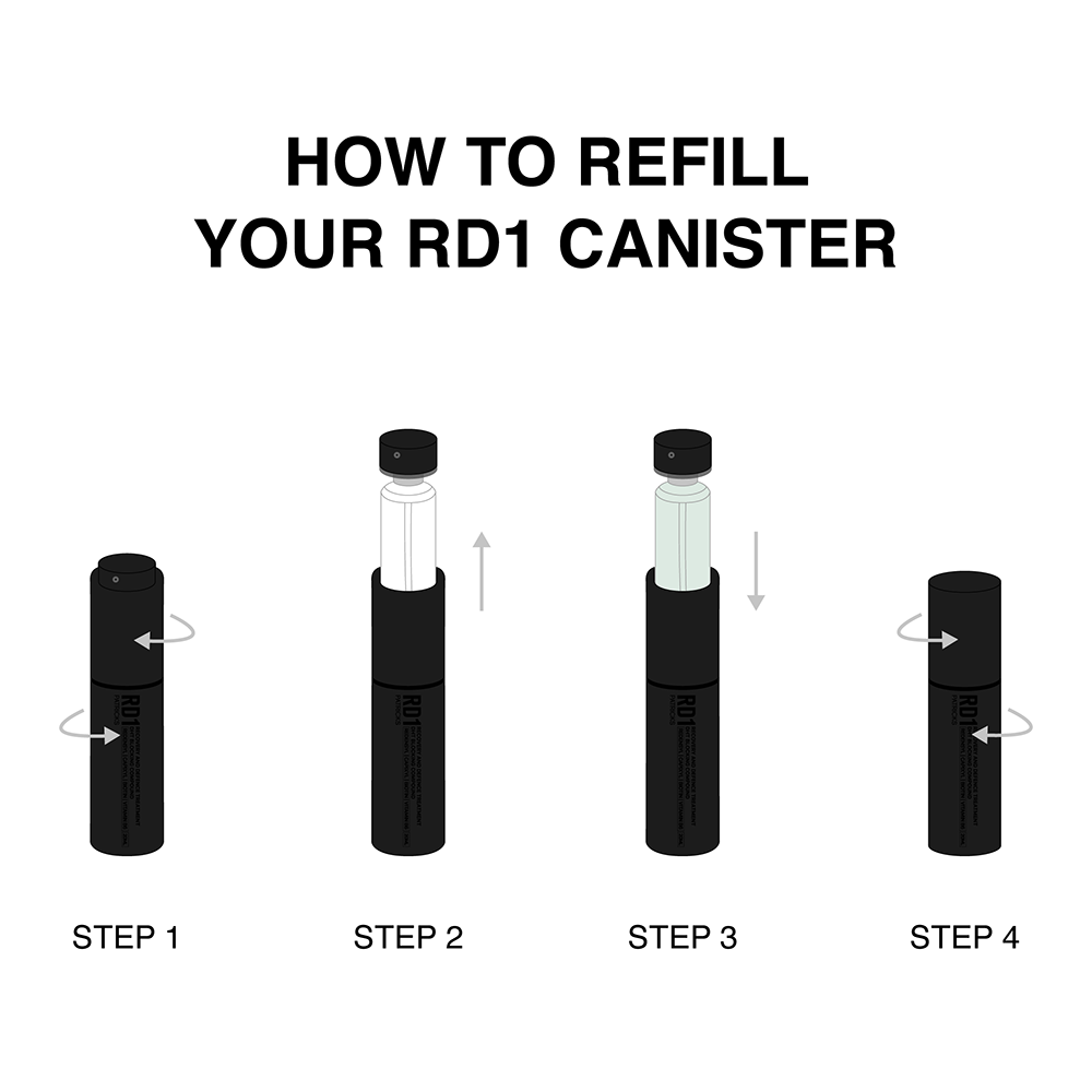 RD1R | REFILL FOR RD1 ANTI HAIR LOSS SPRAY 0.68 OZ